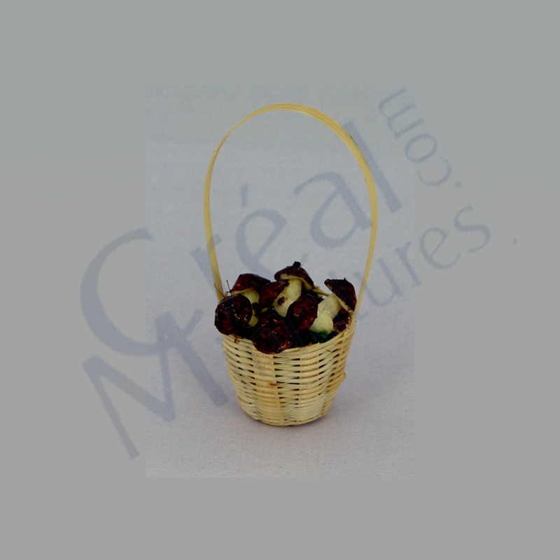 Mushrooms in basket